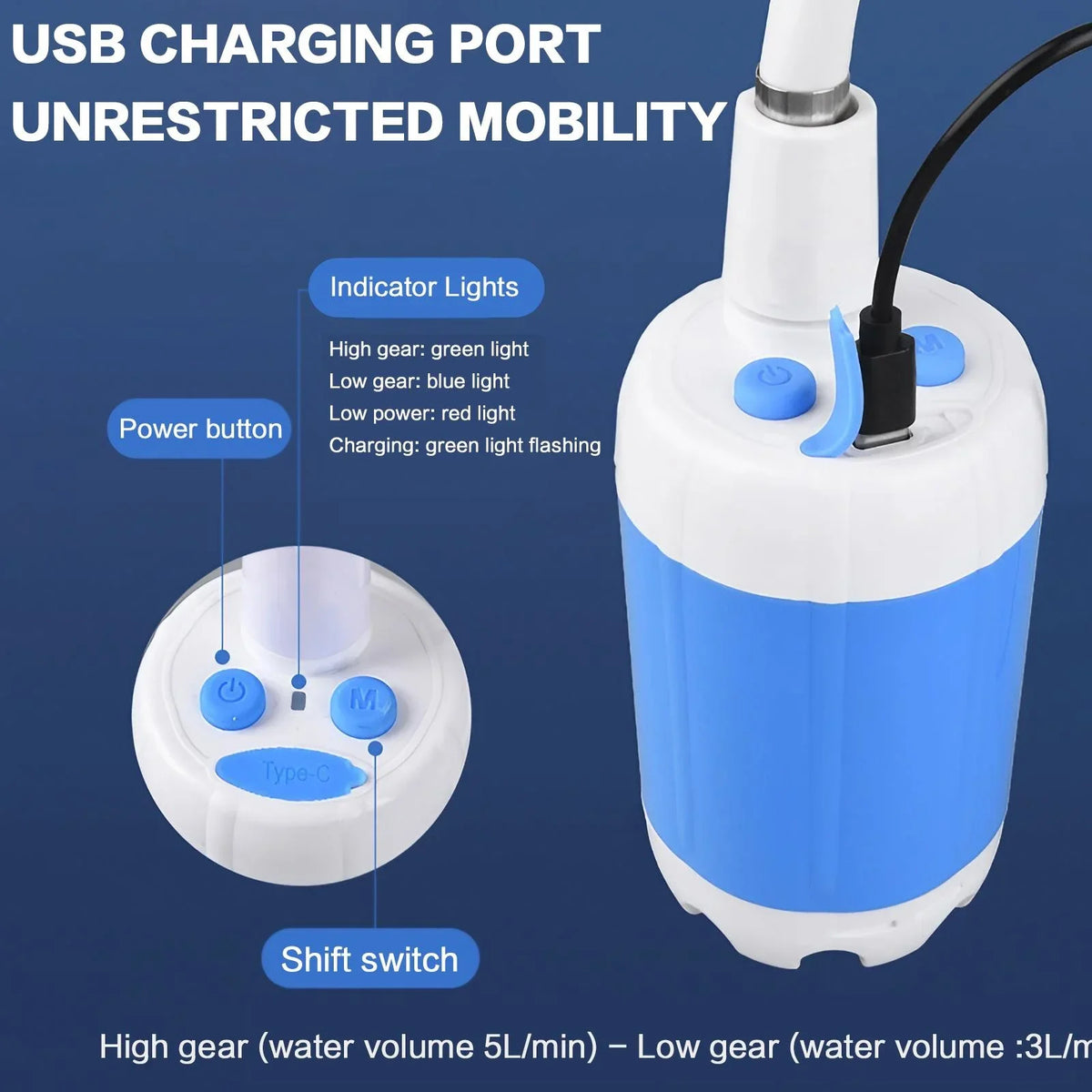 Blue-and-white rechargeable shower sprayer base with power button and charging port.