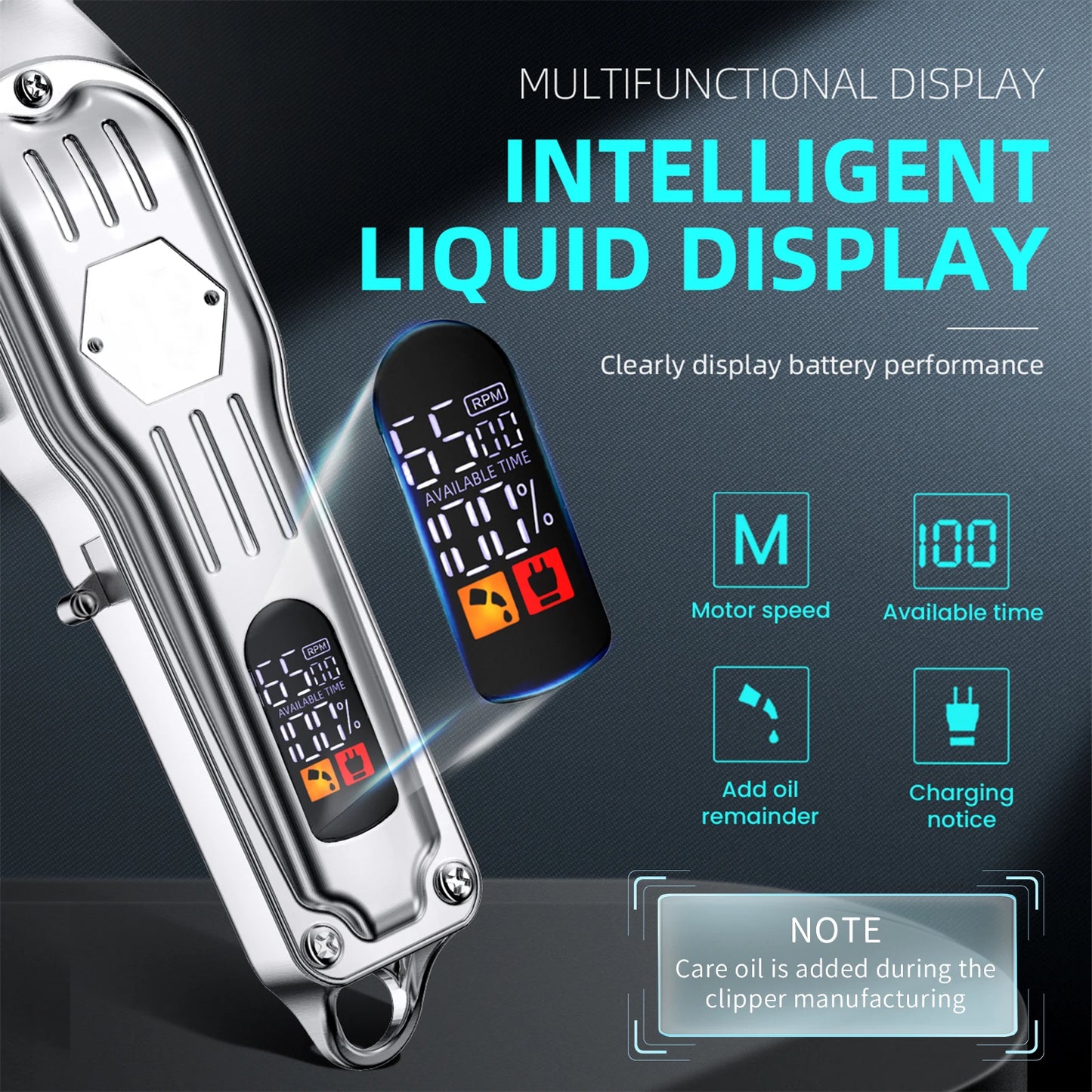 Petssify Low Noise Dog Clippers – Rechargeable for Thick Curly Coats