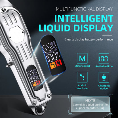 Petssify Low Noise Dog Clippers – Rechargeable for Thick Curly Coats
