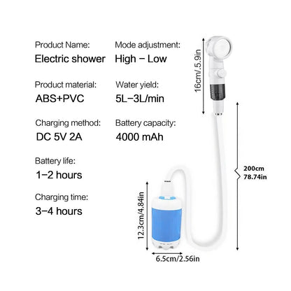 Rechargeable electric pet shower sprayer with blue water tank and white extendable hose.