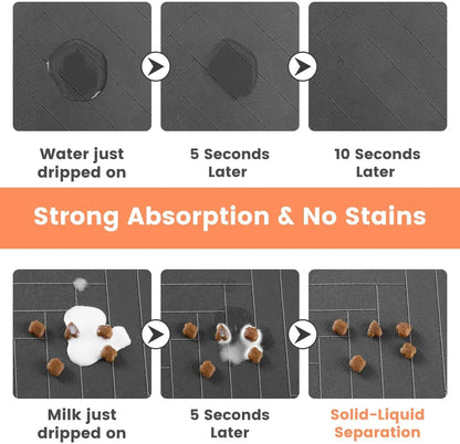 Petssify Absorbent Pet Feeding Mat – Waterproof Placemat for Dog & Cat Bowls