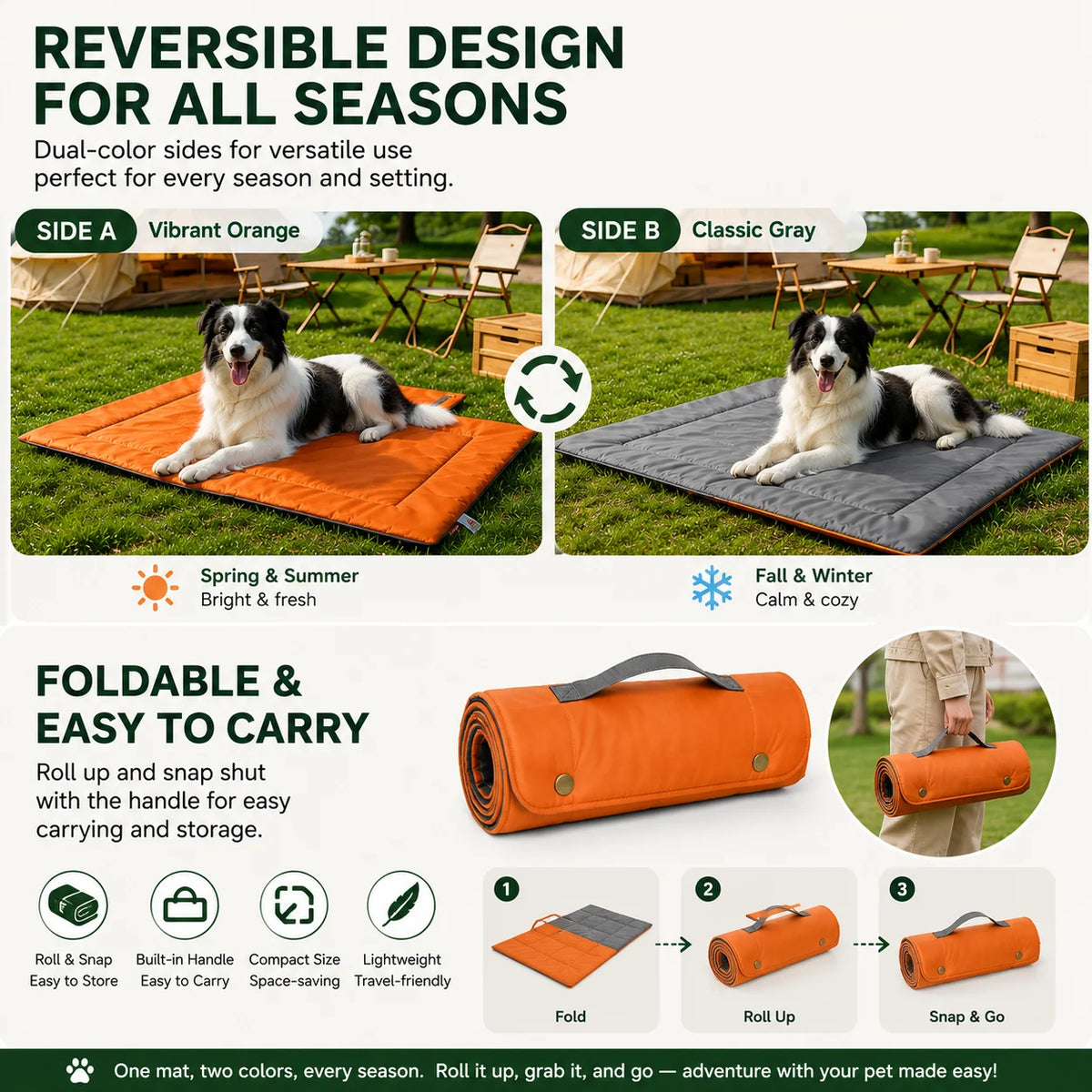 Petssify Waterproof Chew-Proof Dog Mat – Portable Travel Crate Pad