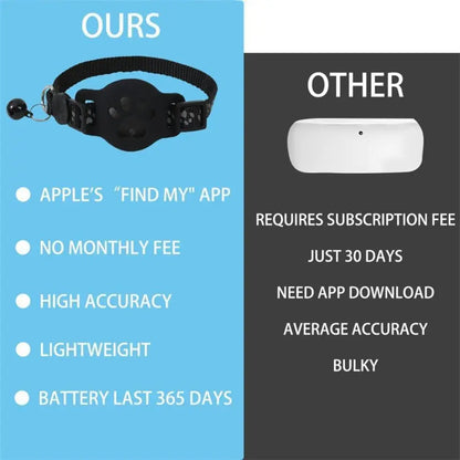 2 Kinds of Multifunctional Pet Smart GPS Trackers Cat Trackers GPS Collar Pet Kitten GPS Collar Pets Accessories iOS compatible