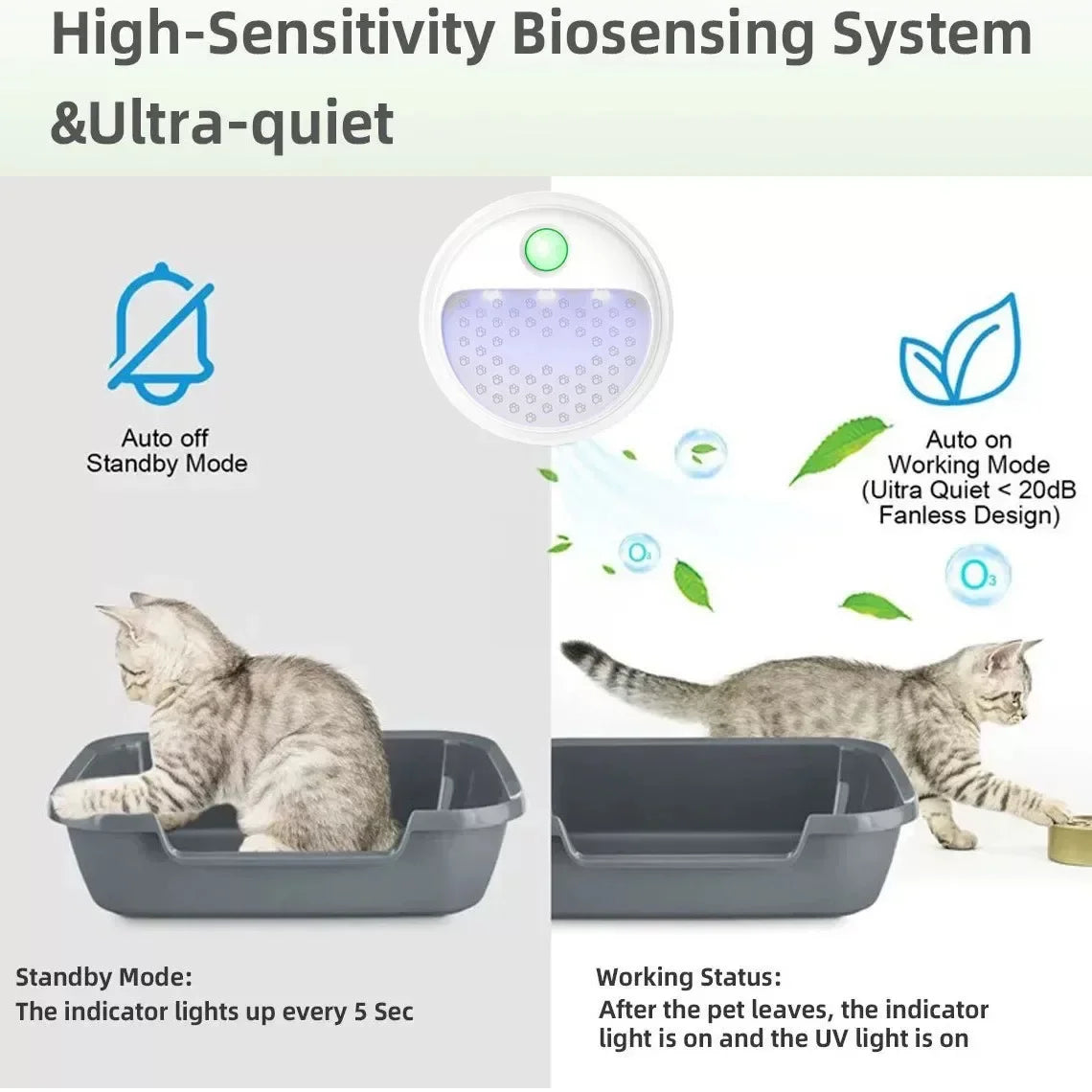 Smart biosensing ozone & UV air purifier, round device with green status light