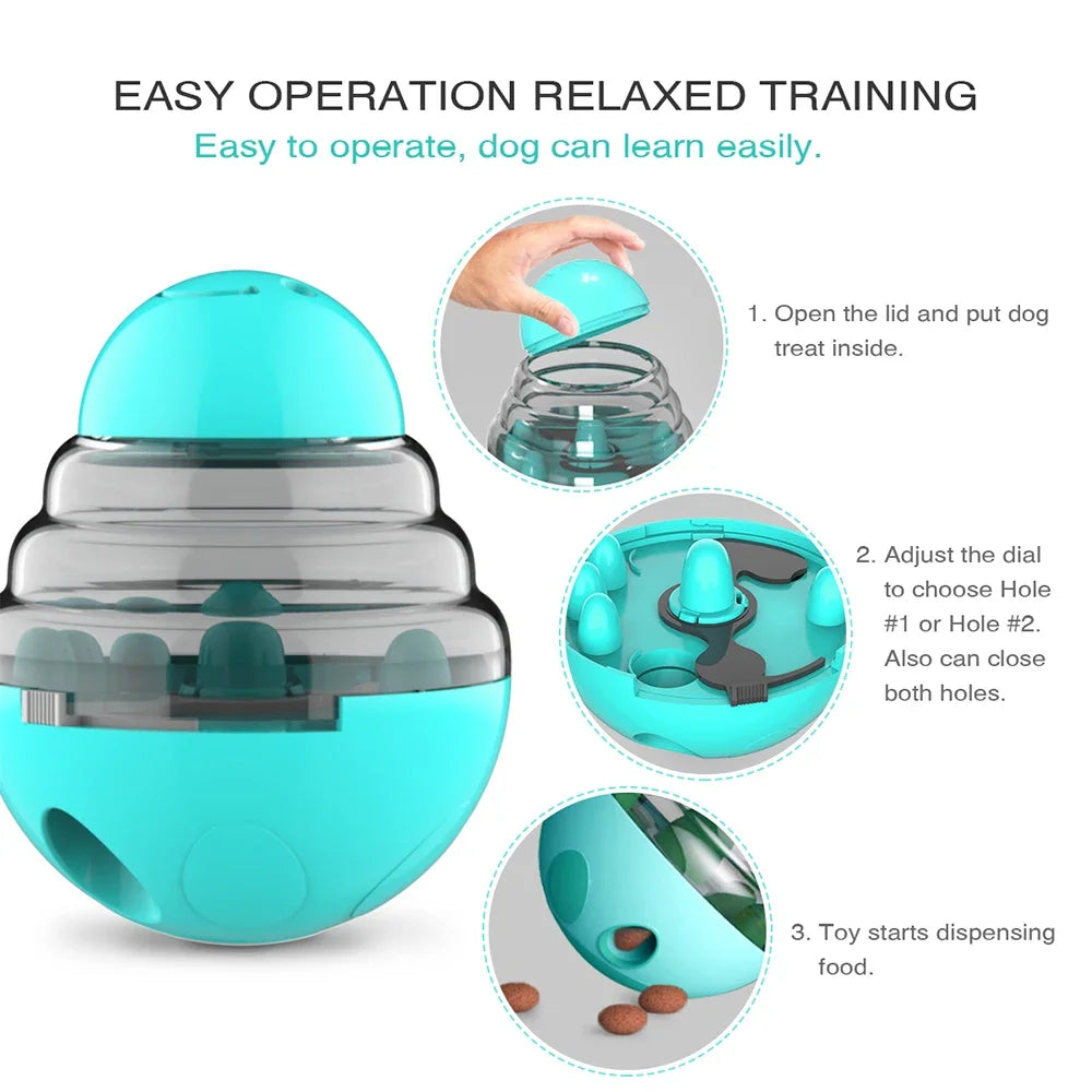 Petssify Treat Dispenser Dog Toy – Interactive Rolling Tumbler for All Sizes