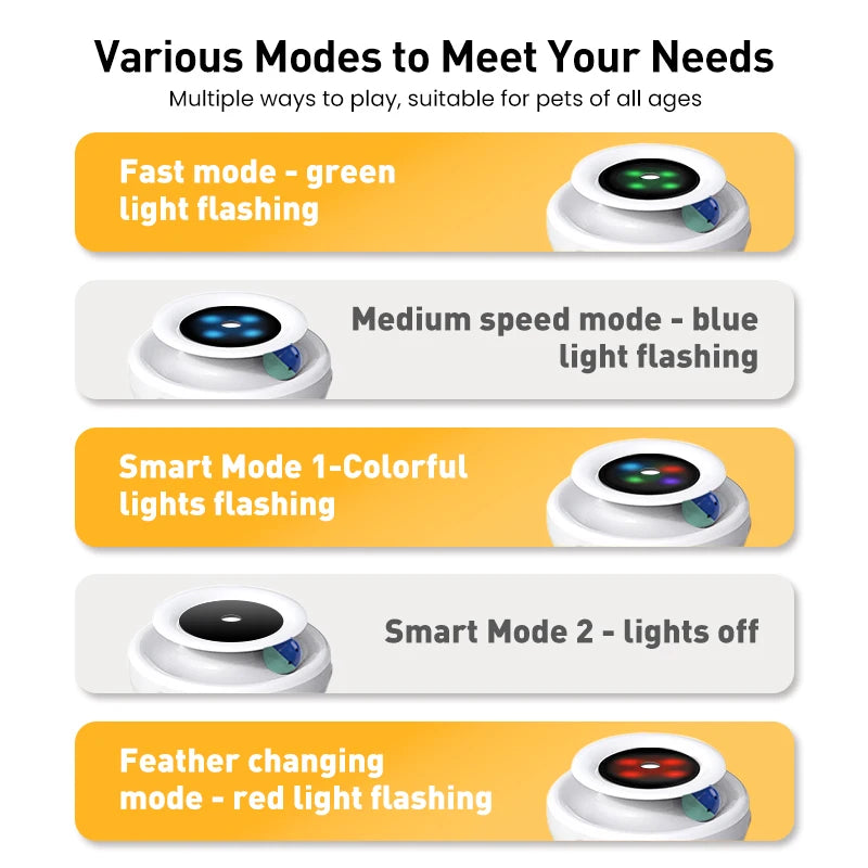 2-in-1 Smart Cat Toy | Feather & Ball Set | 5 Modes | Electronic Interactive Toy for Cats & Dogs