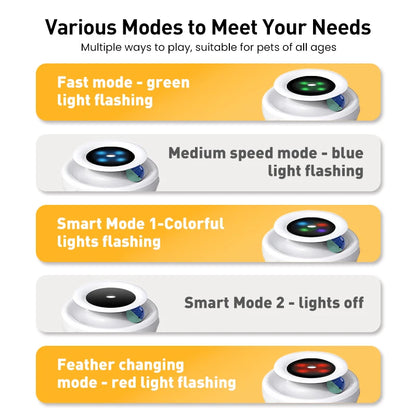2-in-1 Smart Cat Toy | Feather & Ball Set | 5 Modes | Electronic Interactive Toy for Cats & Dogs