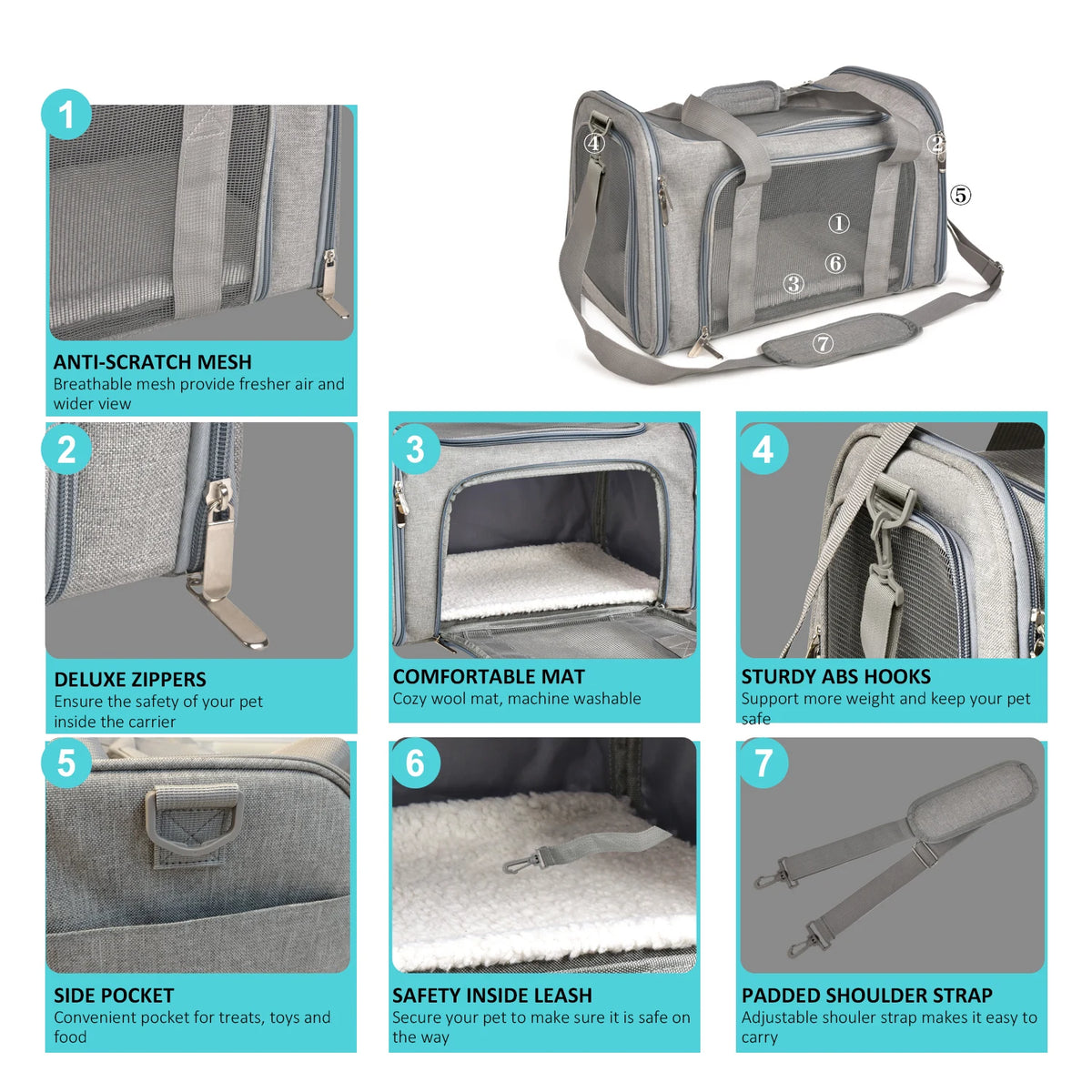Petssify Airline-Approved Pet Carrier Backpack – Soft-Sided Travel Bag for Small Dogs & Cats